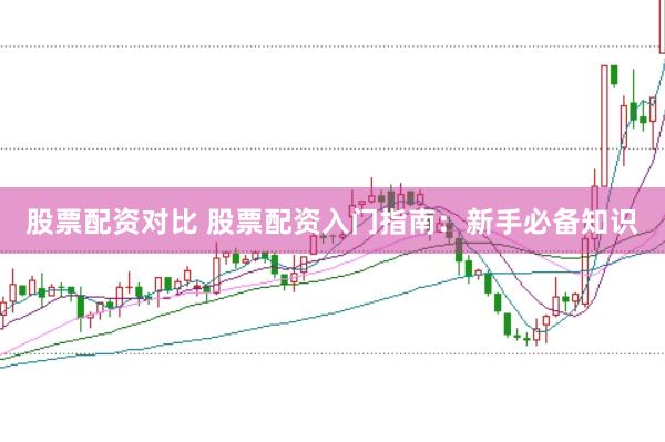 股票配资对比 股票配资入门指南：新手必备知识