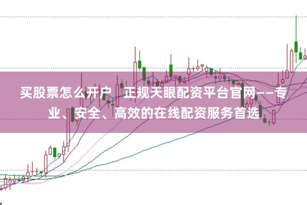 买股票怎么开户   正规天眼配资平台官网——专业、安全、高效的在线配资服务首选