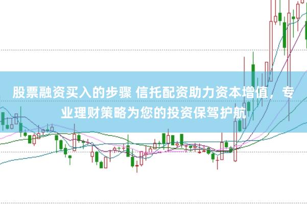 股票融资买入的步骤 信托配资助力资本增值，专业理财策略为您的投资保驾护航