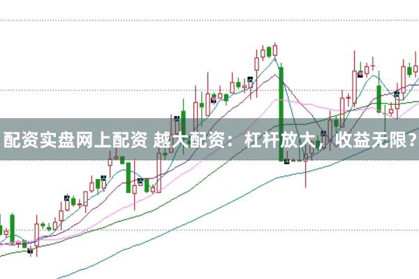配资实盘网上配资 越大配资：杠杆放大，收益无限？