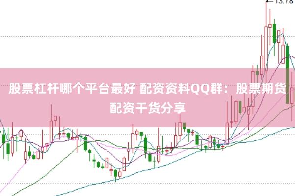 股票杠杆哪个平台最好 配资资料QQ群：股票期货配资干货分享