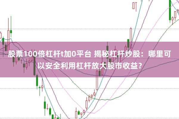 股票100倍杠杆t加0平台 揭秘杠杆炒股：哪里可以安全利用杠杆放大股市收益？