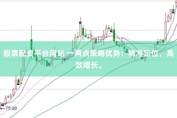 股票配资平台网站 一两点策略优势：精准定位，高效增长。