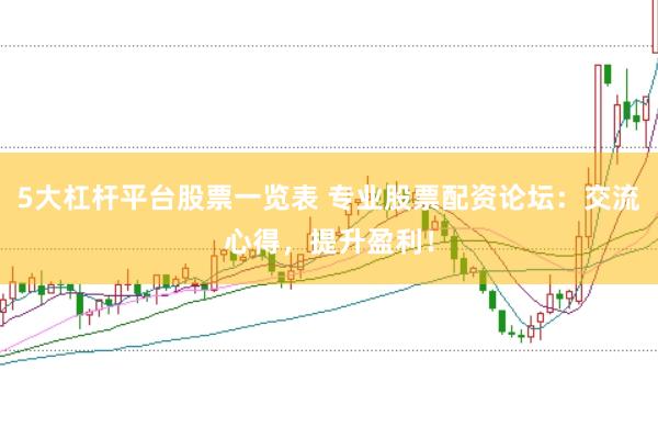 5大杠杆平台股票一览表 专业股票配资论坛：交流心得，提升盈利！