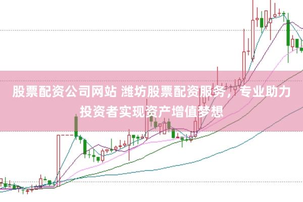 股票配资公司网站 潍坊股票配资服务，专业助力投资者实现资产增值梦想