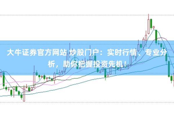 大牛证券官方网站 炒股门户：实时行情、专业分析，助你把握投资先机！