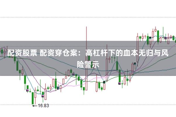 配资股票 配资穿仓案：高杠杆下的血本无归与风险警示