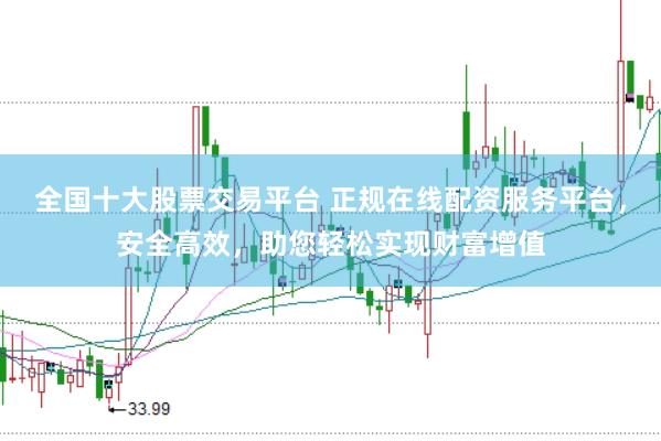 全国十大股票交易平台 正规在线配资服务平台，安全高效，助您轻松实现财富增值
