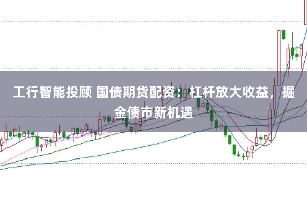 工行智能投顾 国债期货配资：杠杆放大收益，掘金债市新机遇