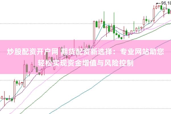 炒股配资开户网 期货配资新选择：专业网站助您轻松实现资金增值与风险控制