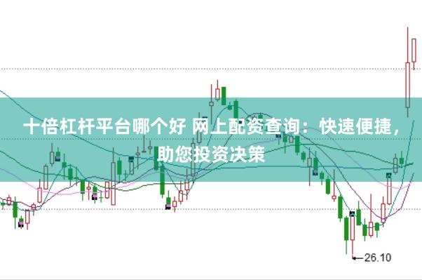 十倍杠杆平台哪个好 网上配资查询：快速便捷，助您投资决策