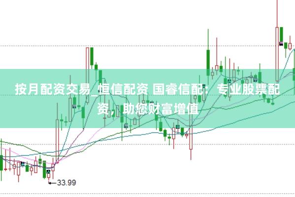 按月配资交易_恒信配资 国睿信配：专业股票配资，助您财富增值