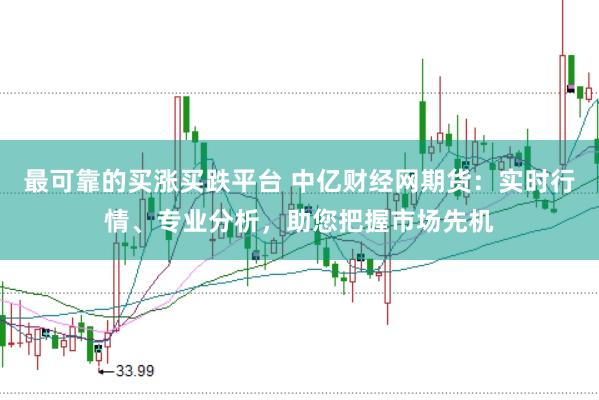 最可靠的买涨买跌平台 中亿财经网期货:实时行情、专业分析,助您把握市场先机
