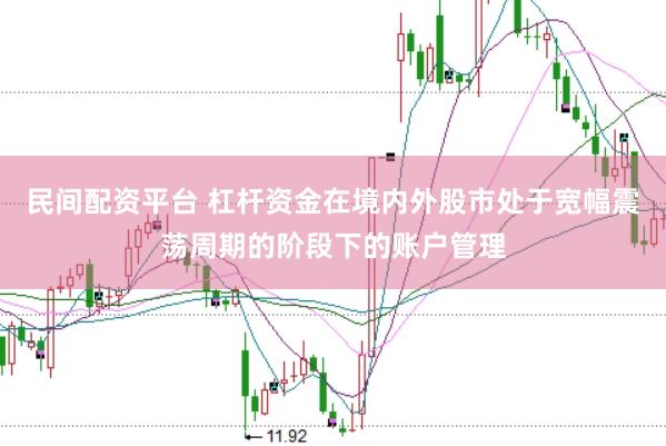 民间配资平台 杠杆资金在境内外股市处于宽幅震荡周期的阶段下的账户管理
