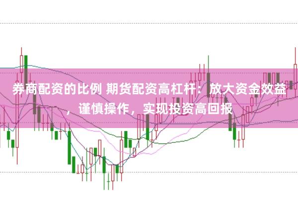 券商配资的比例 期货配资高杠杆：放大资金效益，谨慎操作，实现投资高回报