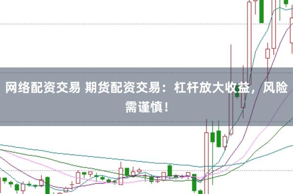 网络配资交易 期货配资交易:杠杆放大收益,风险需谨慎!