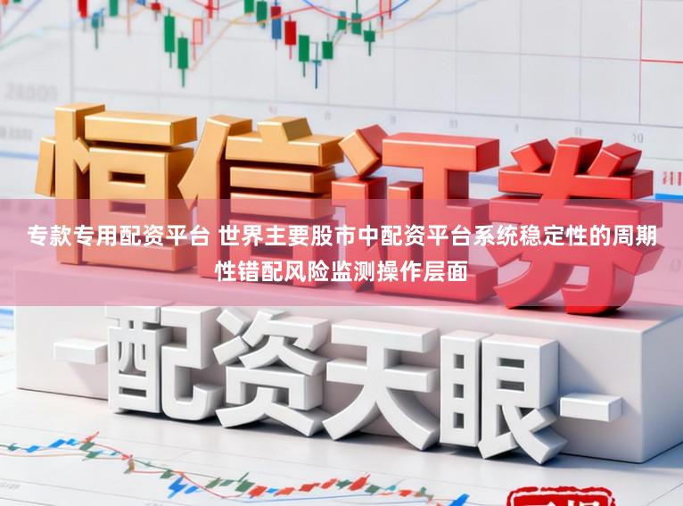 专款专用配资平台 世界主要股市中配资平台系统稳定性的周期性错配风险监测操作层面