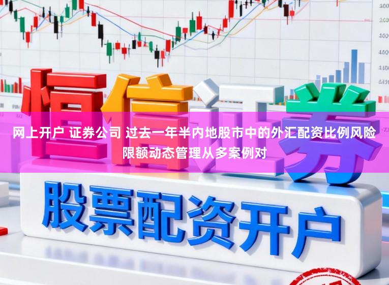 网上开户 证券公司 过去一年半内地股市中的外汇配资比例风险限额动态管理从多案例对